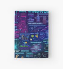 Map of Computer Science Hardcover Journal