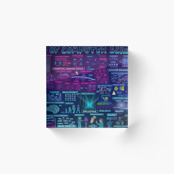 Map of Computer Science Acrylic Block