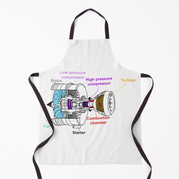Item preview, Turboreactor designed and sold by DrTigrou.