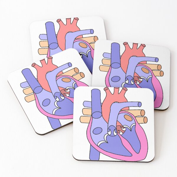 Item preview, Anatomical Heart designed and sold by maddie55meadows.