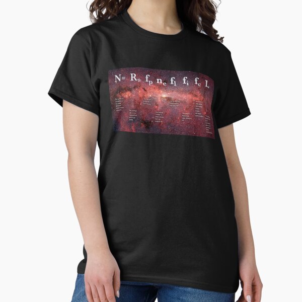 Item preview, The Drake Equation designed and sold by ScienceSource.