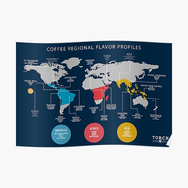 "Pop chart coffee regional flavor profiles" Poster for Sale by davidrj7
