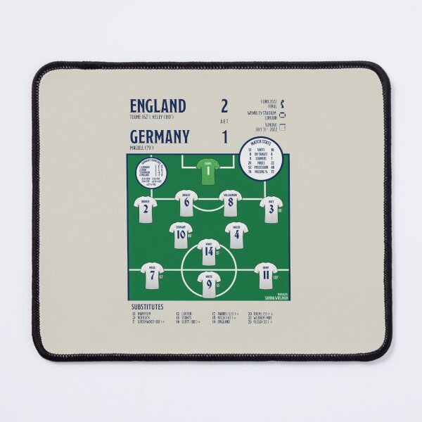 Item preview, Set of 6 ENGLAND WOMEN - Euro 2022 Match designed and sold by JaydenCookd.