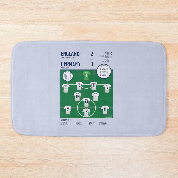 Item preview, Set of 6 ENGLAND WOMEN - Euro 2022 Match designed and sold by JaydenCookd.