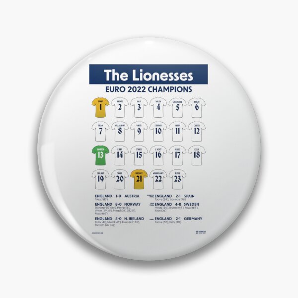 Item preview, The Lionesses - Euro 2022 Champions designed and sold by JaydenCookd.