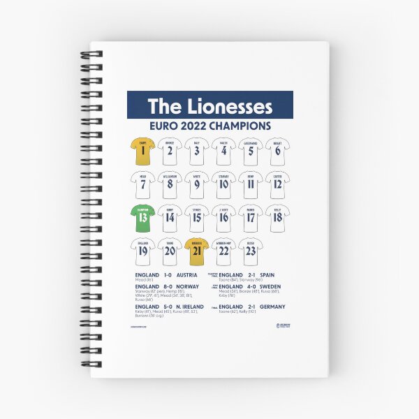 Item preview, The Lionesses - Euro 2022 Champions designed and sold by JaydenCookd.