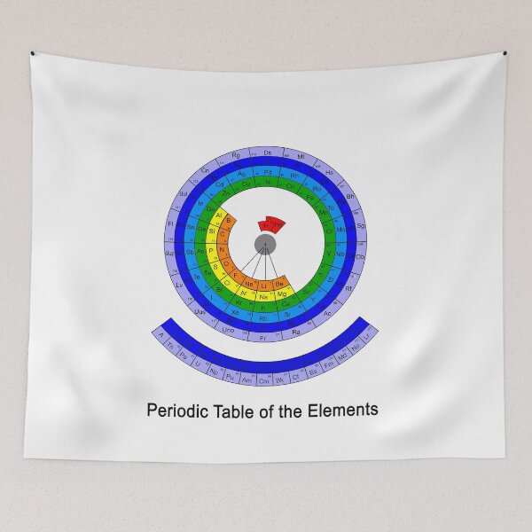 Item preview, Periodic Table of the Elements designed and sold by Carol and Mike Werner.