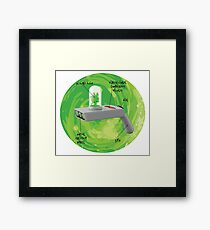 Rick's Portal Gun Framed Print
