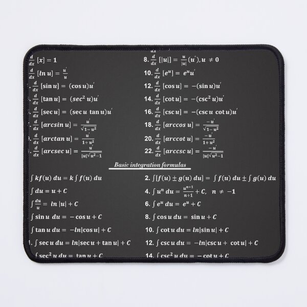 Item preview, Derivatives And Integrals designed and sold by ScienceCorner.