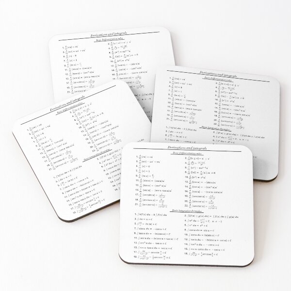 Item preview, Derivatives And Integrals designed and sold by ScienceCorner.