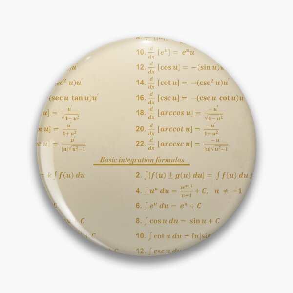 Item preview, Derivatives And Integrals designed and sold by ScienceCorner.