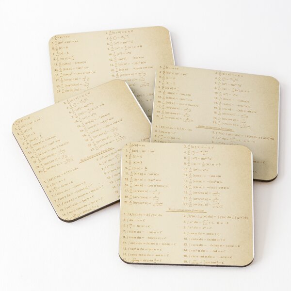 Item preview, Derivatives And Integrals designed and sold by ScienceCorner.