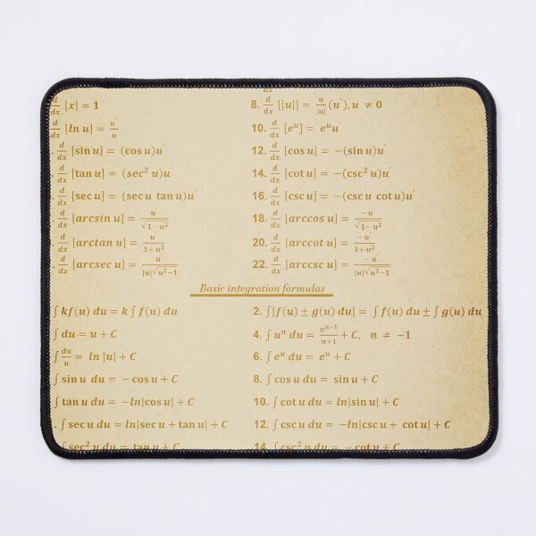 Item preview, Derivatives And Integrals designed and sold by ScienceCorner.