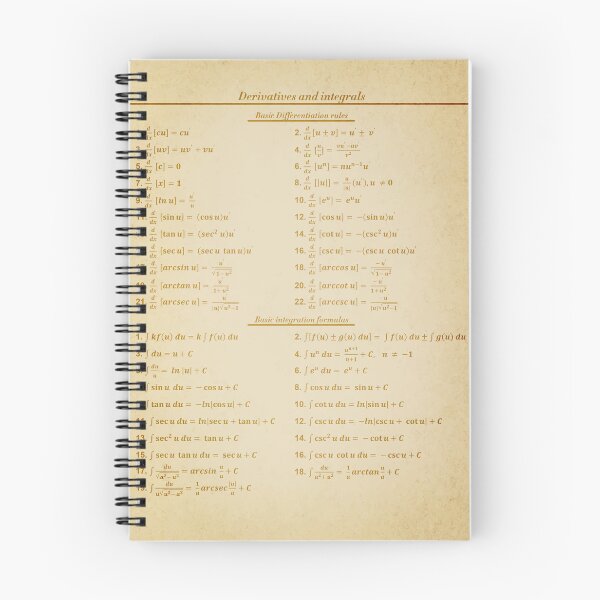 Item preview, Derivatives And Integrals designed and sold by ScienceCorner.