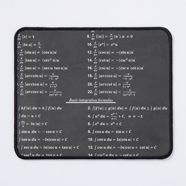 Item preview, Derivatives And Integrals designed and sold by ScienceCorner.