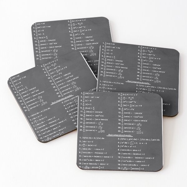 Item preview, Derivatives And Integrals designed and sold by ScienceCorner.