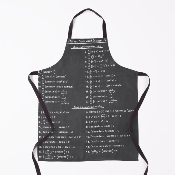 Item preview, Derivatives And Integrals designed and sold by ScienceCorner.
