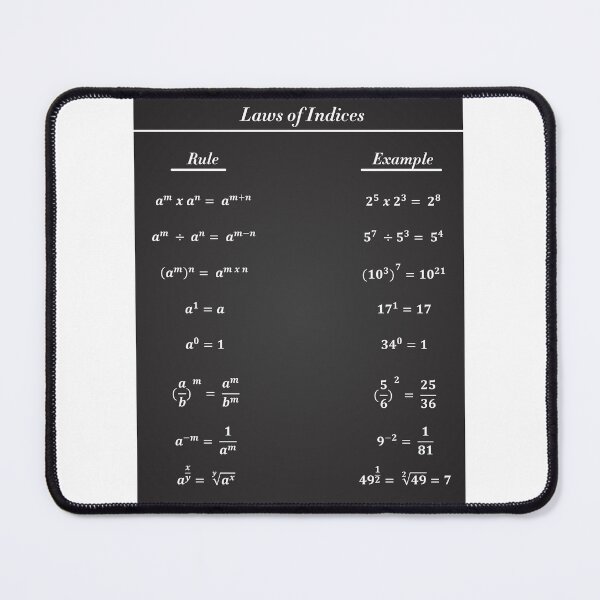Item preview, Formula Of Indices designed and sold by ScienceCorner.