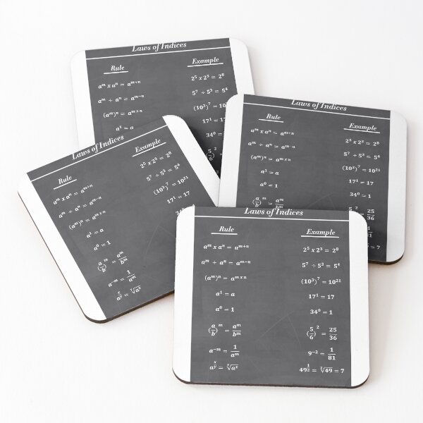 Item preview, Formula Of Indices designed and sold by ScienceCorner.