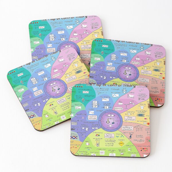 Item preview, Vintage Map Control designed and sold by Fredromo.