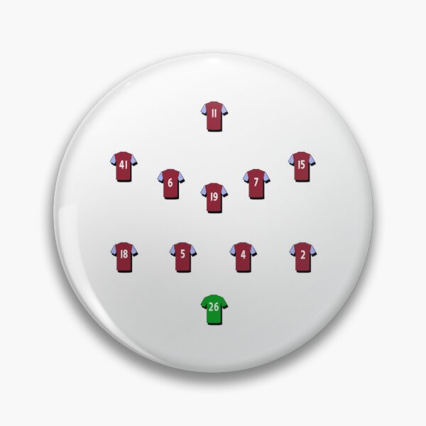 Item preview, AVFC 4-5-1 (green background)   designed and sold by LegacyBluesShop.