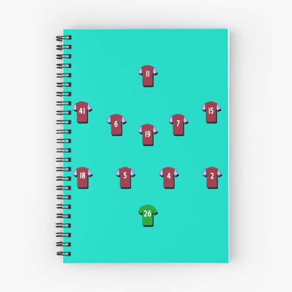 Item preview, AVFC 4-5-1 (green background)   designed and sold by LegacyBluesShop.