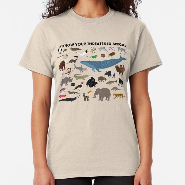 Know Your Threatened Species Classic T-Shirt
