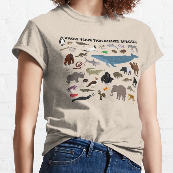 Know Your Threatened Species Classic T-Shirt