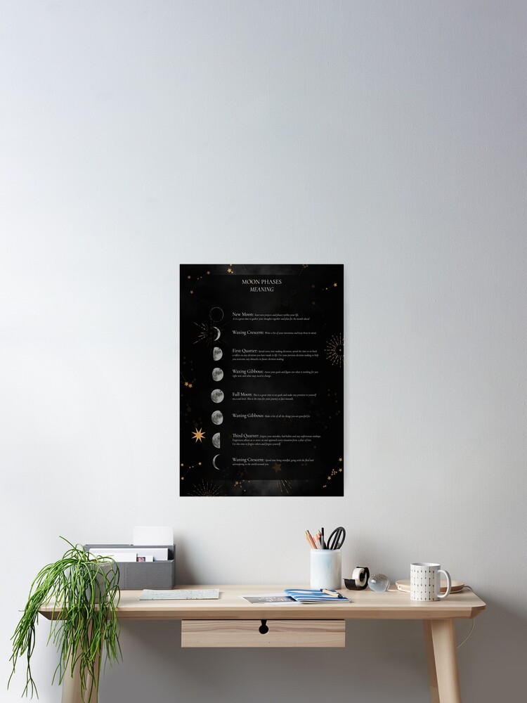 Meaning of moon phases Poster by LuciaS