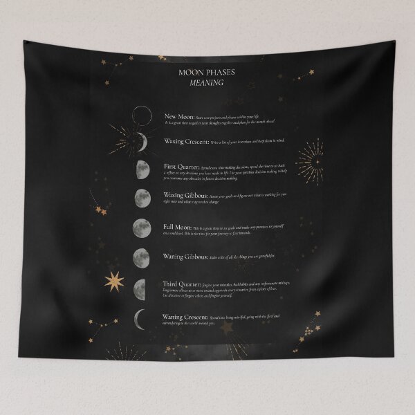 Artikelvorschau, Meaning of Moonphases entworfen und verkauft von LuciaS.