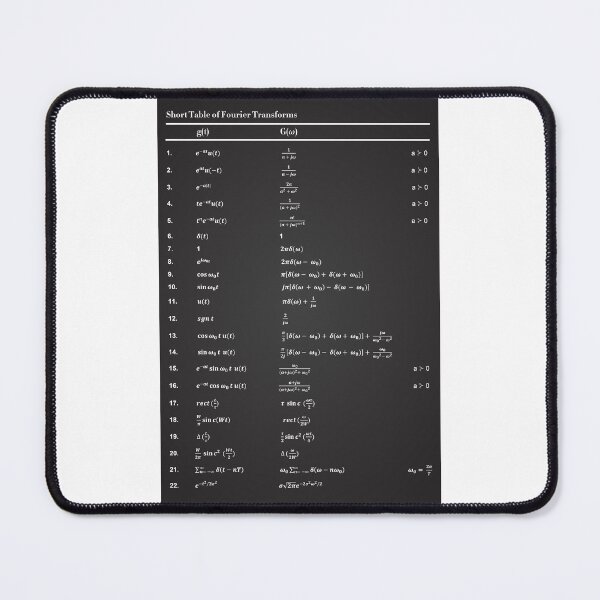 Item preview, Fourier Transform designed and sold by ScienceCorner.