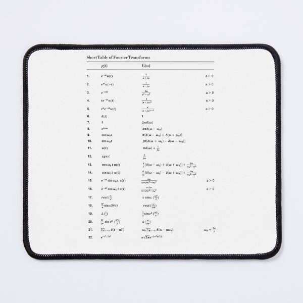 Item preview, Fourier Transform designed and sold by ScienceCorner.