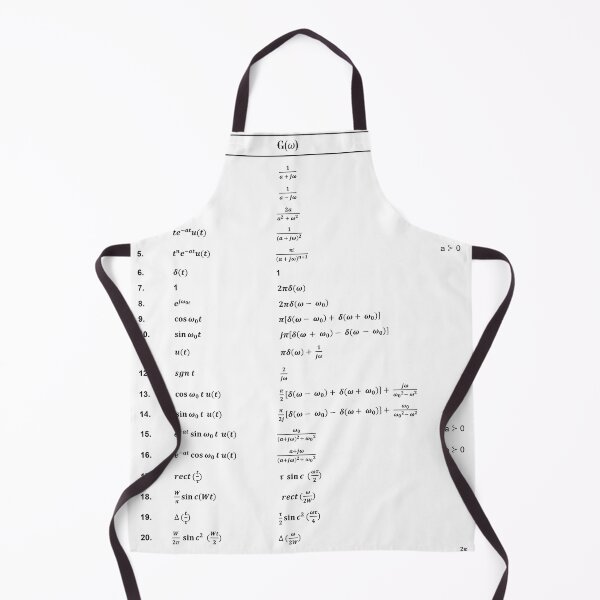 Item preview, Fourier Transform designed and sold by ScienceCorner.