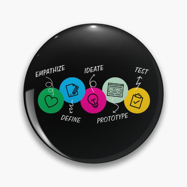 Item preview, UX Design Process - UX/UI Designer designed and sold by knapst.