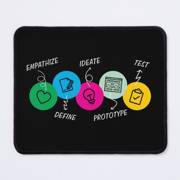 Item preview, UX Design Process - UX/UI Designer designed and sold by knapst.