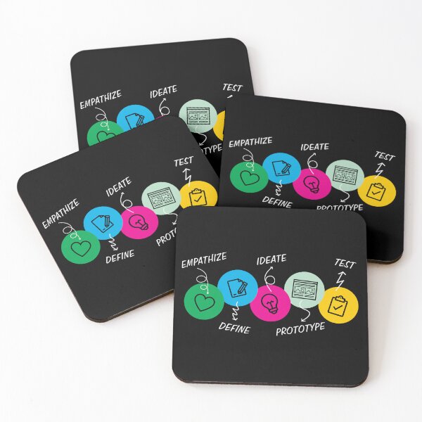 Item preview, UX Design Process - UX/UI Designer designed and sold by knapst.