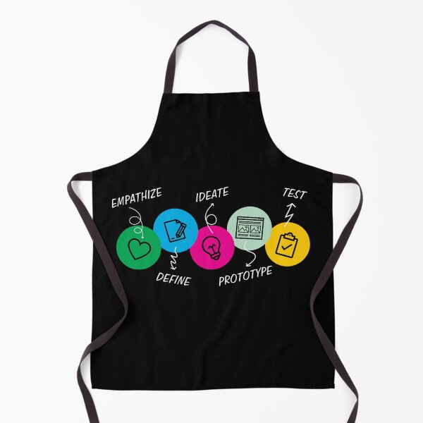 Item preview, UX Design Process - UX/UI Designer designed and sold by knapst.