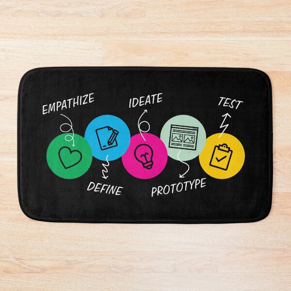 Item preview, UX Design Process - UX/UI Designer designed and sold by knapst.