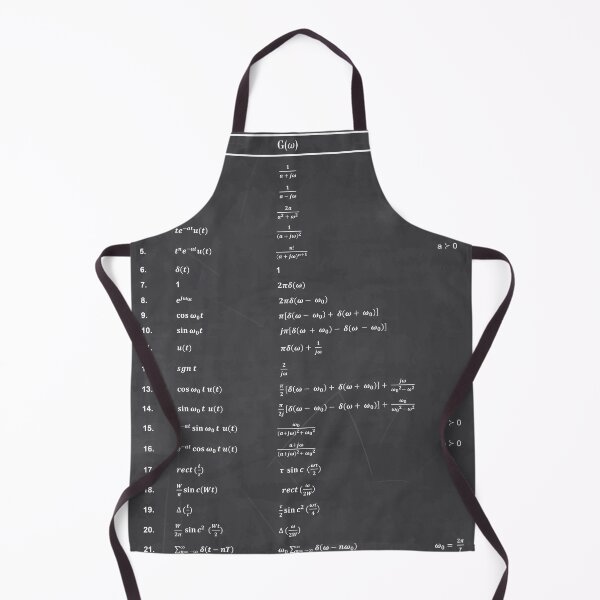 Item preview, Fourier Transform designed and sold by ScienceCorner.