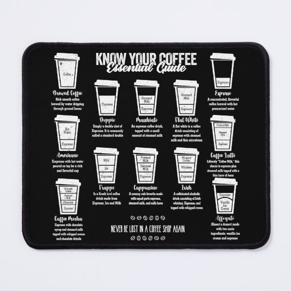 Item preview, Know Your Coffee Essential Guide Collection. What is that coffee and what is in it. White Version. designed and sold by More-dan-Prints.