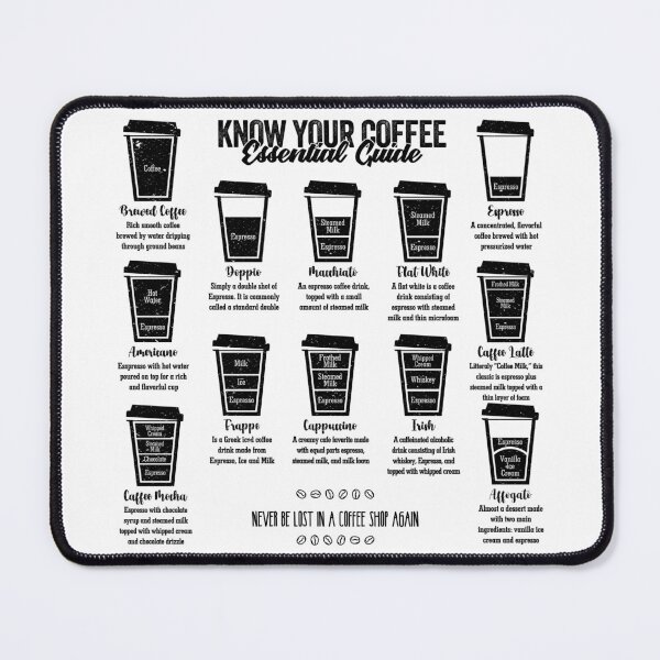 Item preview, Know Your Coffee Essential Guide Collection. What is that coffee and what is in it. Black Version. designed and sold by More-dan-Prints.