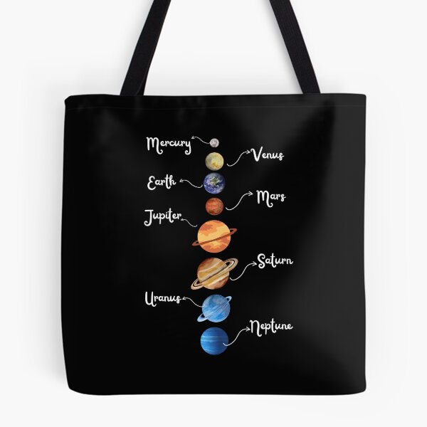 Item preview, Solar System Planets Colour designed and sold by Oorviart.