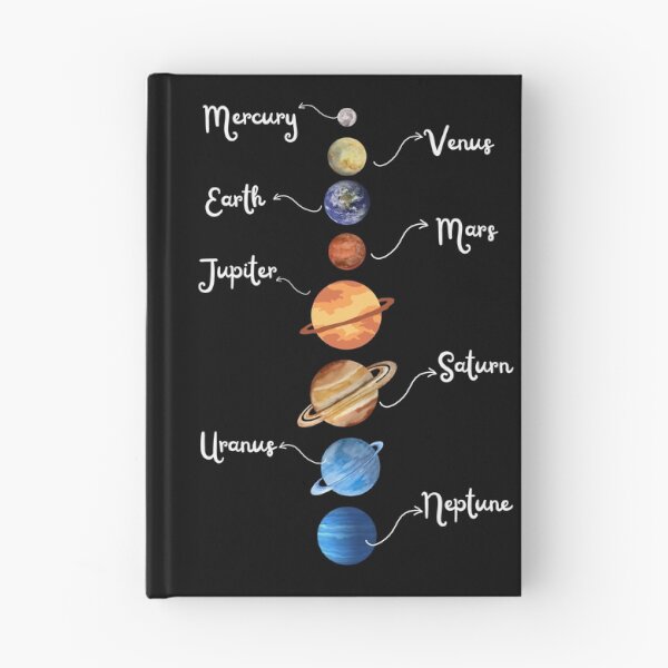 Item preview, Solar System Planets Colour designed and sold by Oorviart.