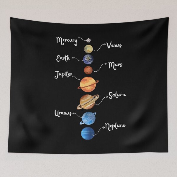Item preview, Solar System Planets Colour designed and sold by Oorviart.