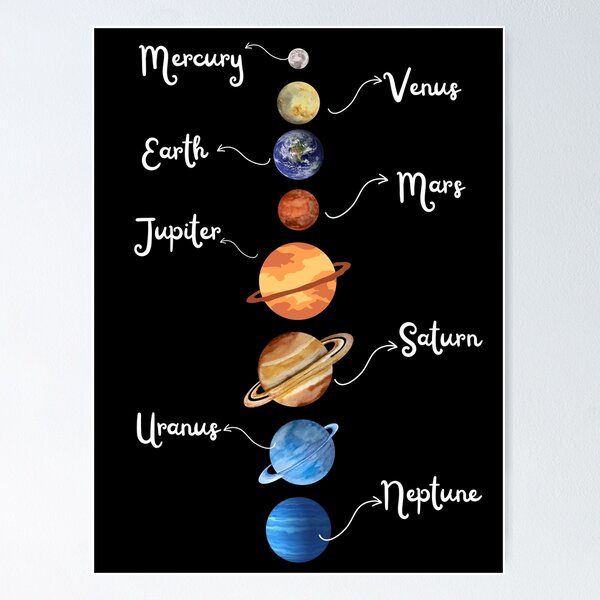 Item preview, Solar System Planets Colour designed and sold by Oorviart.