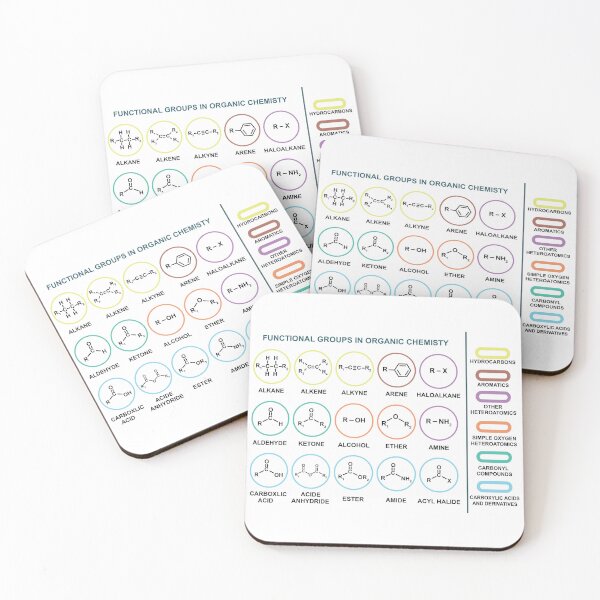 Item preview, Functional Groups In Organic Chemistry designed and sold by ScienceCorner.