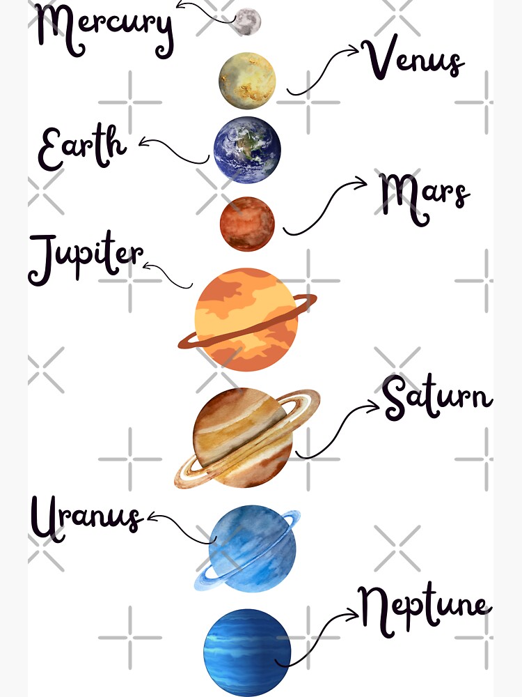 How to draw Solar System - YouTube