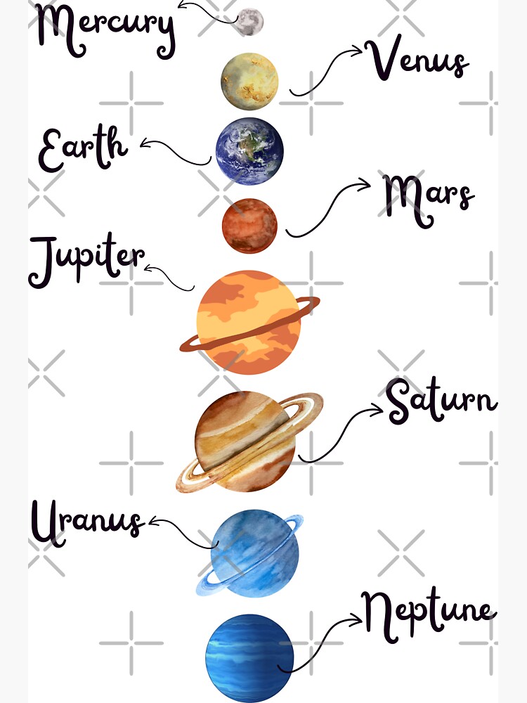 327 Solar System Drawing Stock Photos - Free & Royalty-Free Stock Photos  from Dreamstime