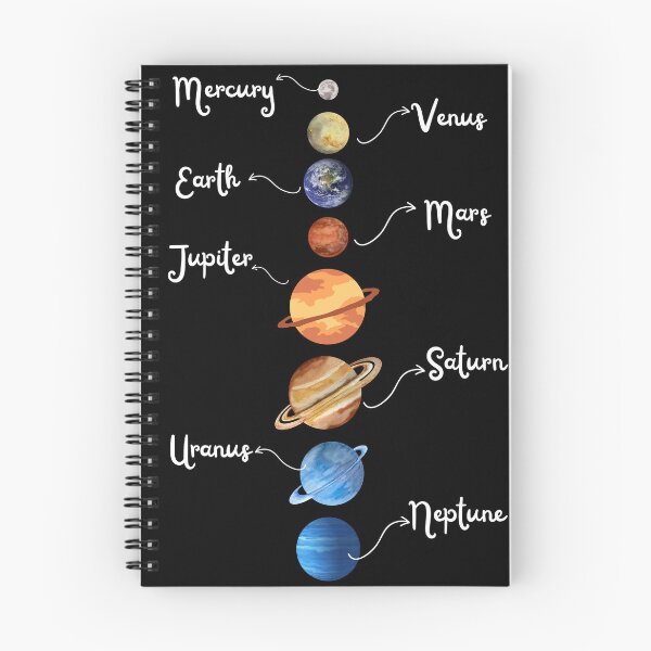 Item preview, Solar System Planets Colour designed and sold by Oorviart.