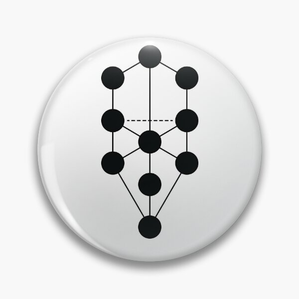 Item preview, Kabbalistic Tree Of Life designed and sold by ScienceCorner.